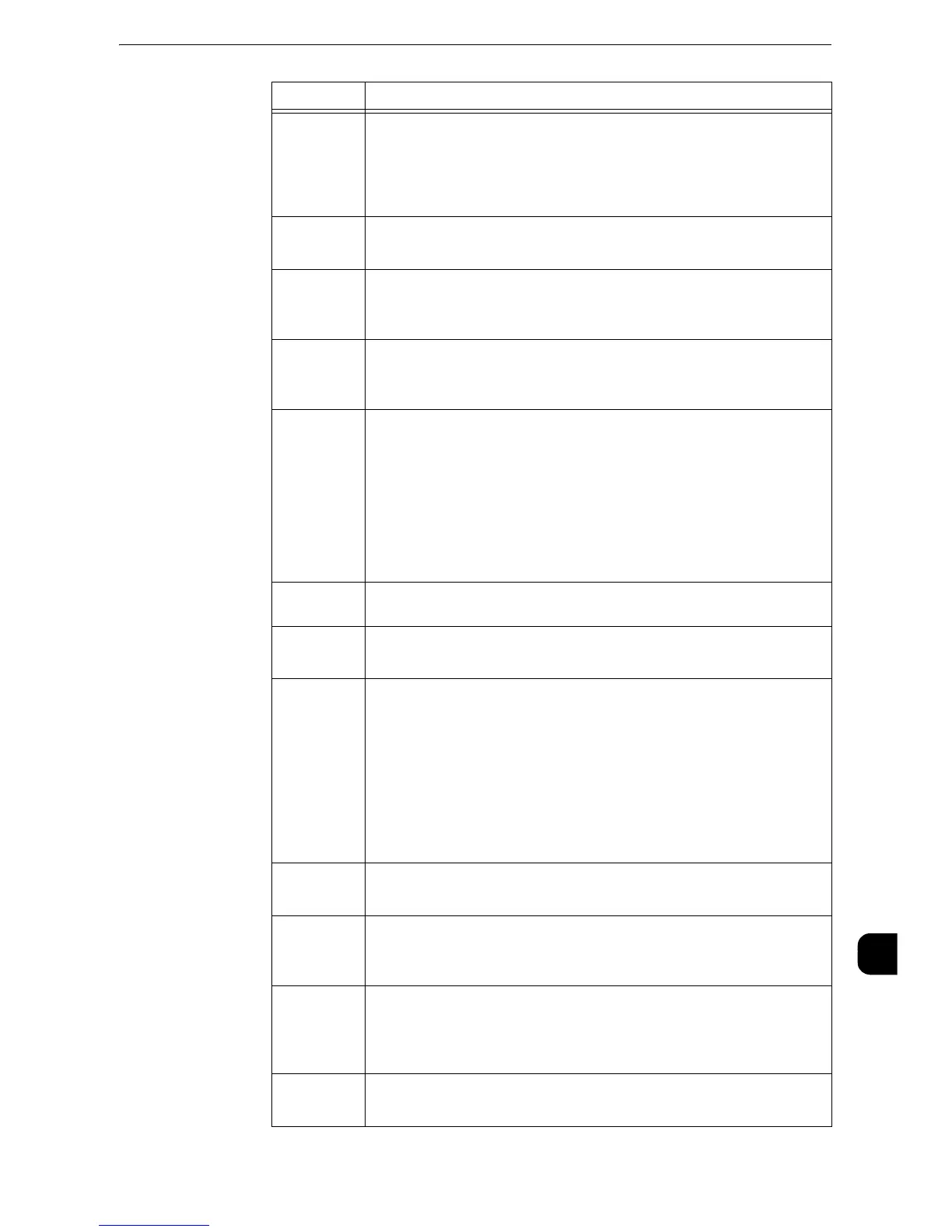 Page #585 background image