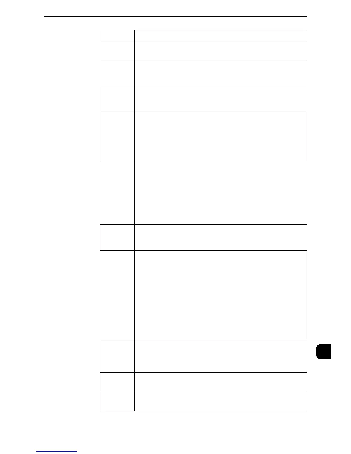 Page #587 background image