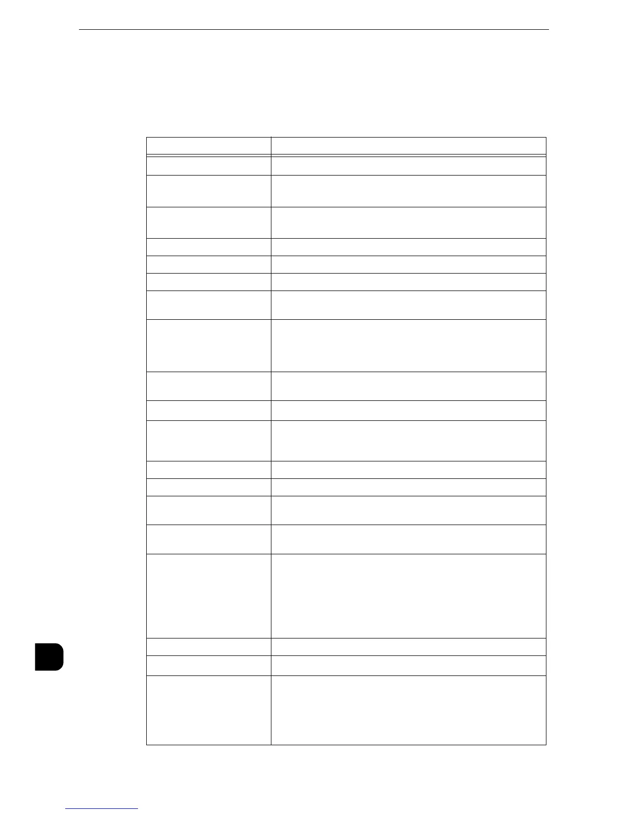 Page #636 background image