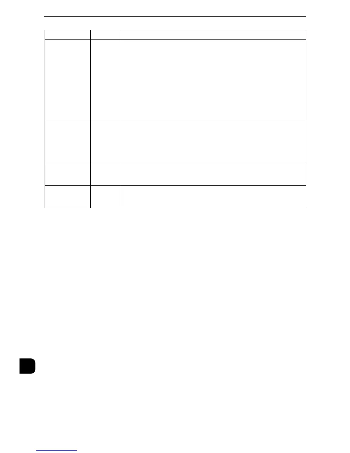 Page #664 background image