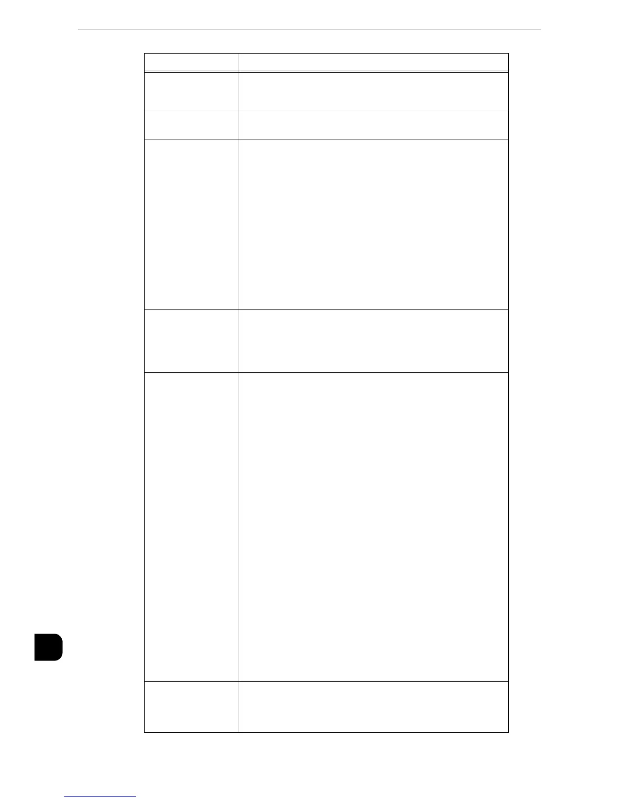 Page #728 background image