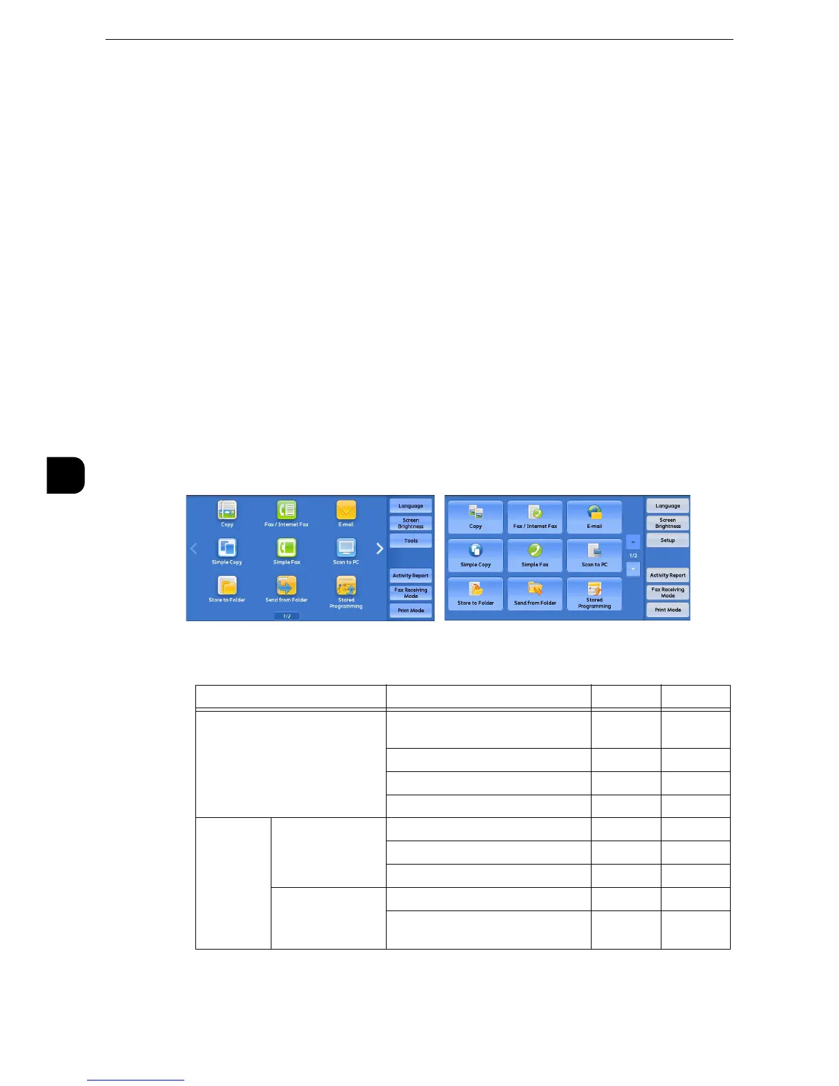 Page #136 background image
