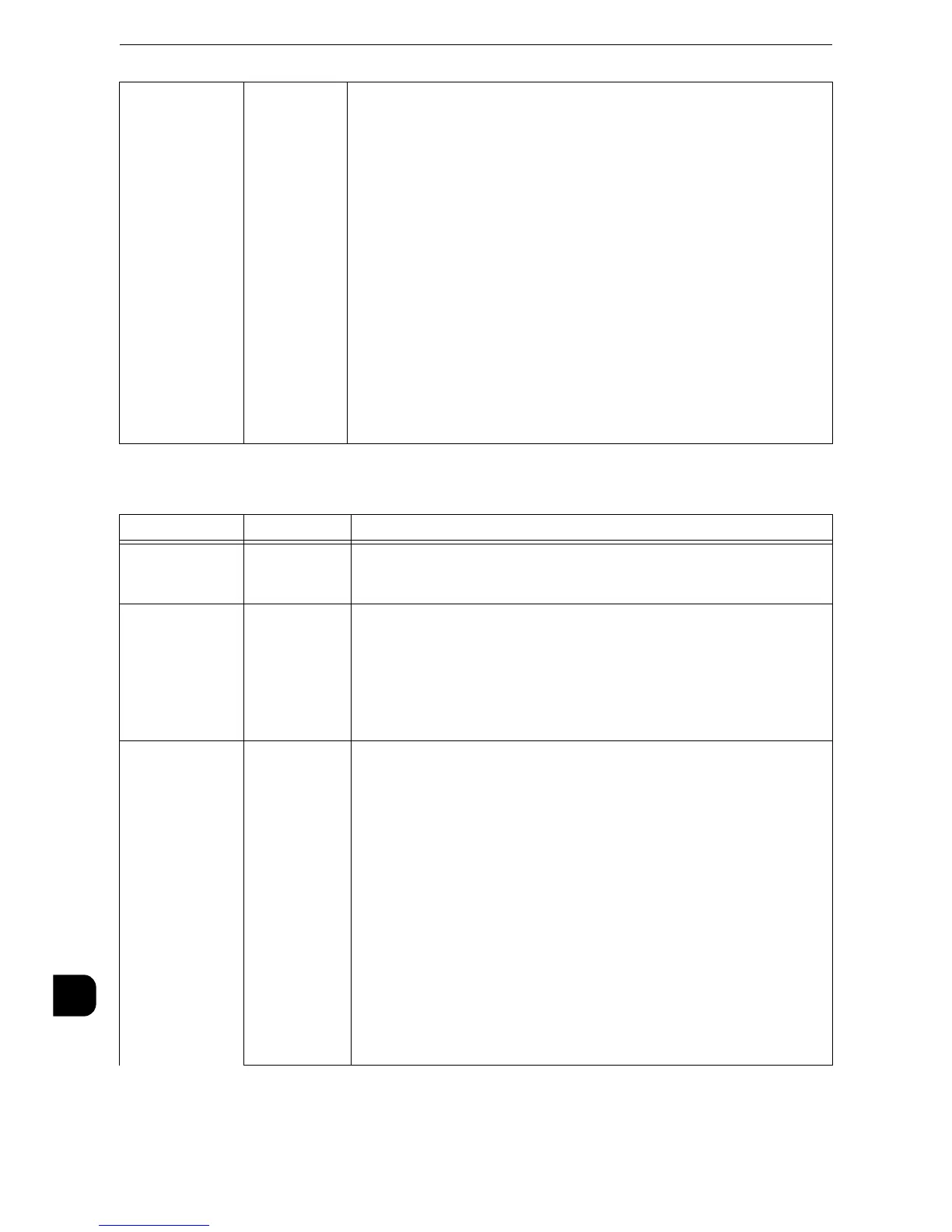 Page #642 background image