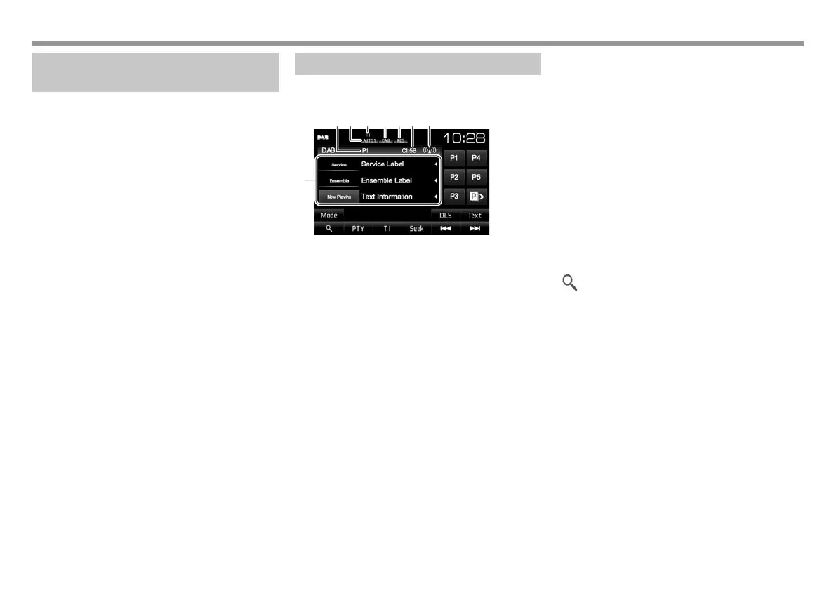 Page #143 background image