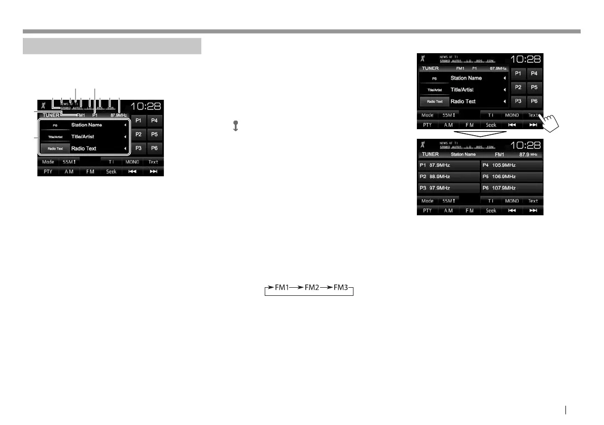 Page #199 background image