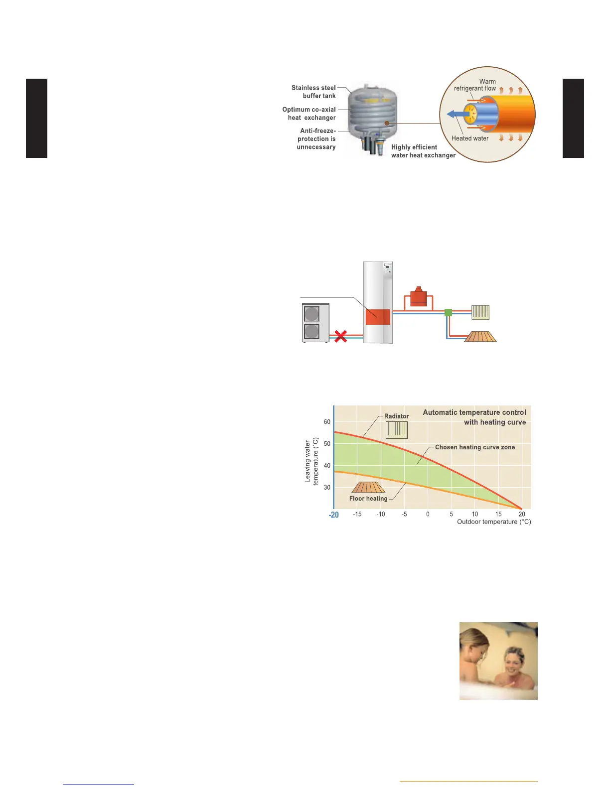 Page #98 background image