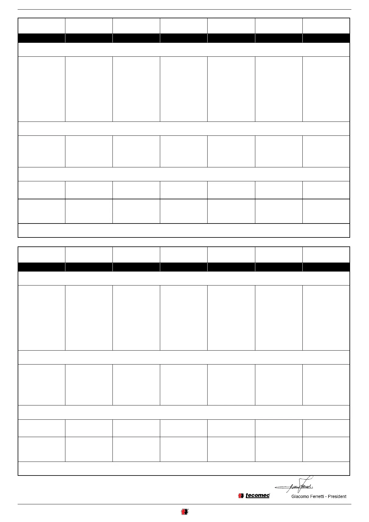 Page #100 background image