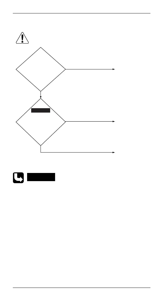 Page #262 background image