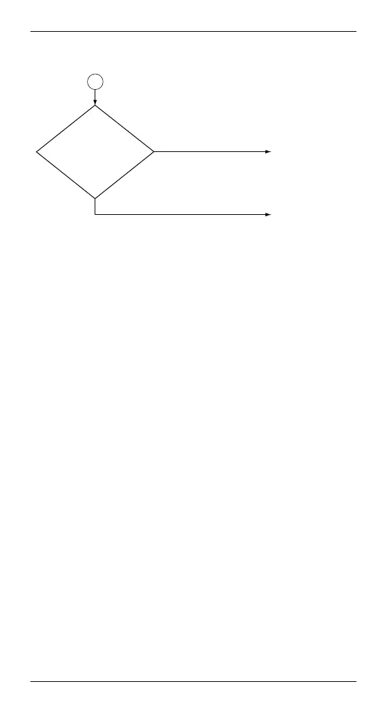 Page #430 background image