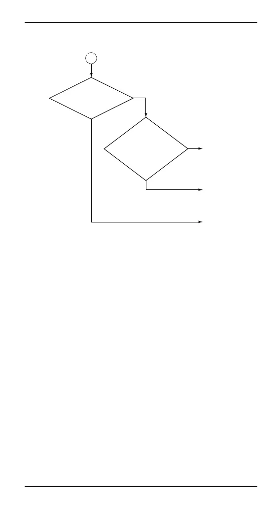 Page #443 background image
