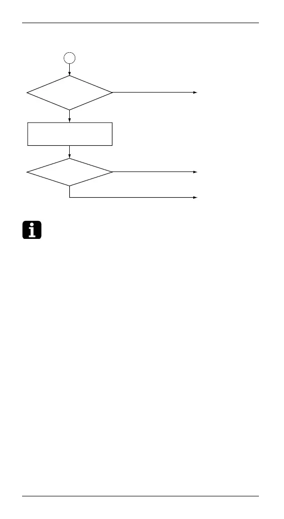 Page #92 background image