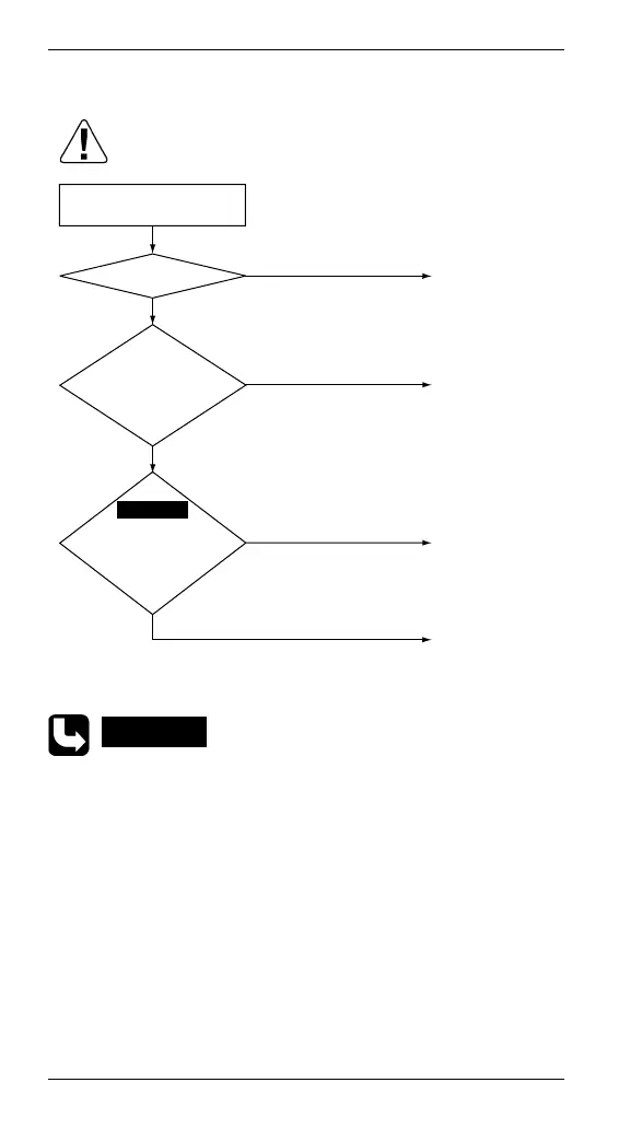 Page #204 background image