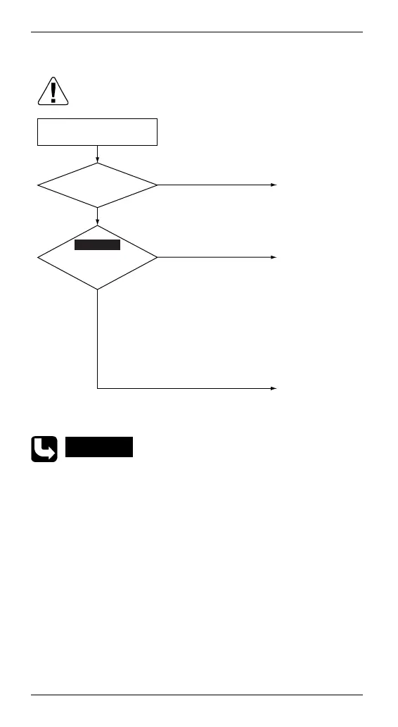 Page #228 background image