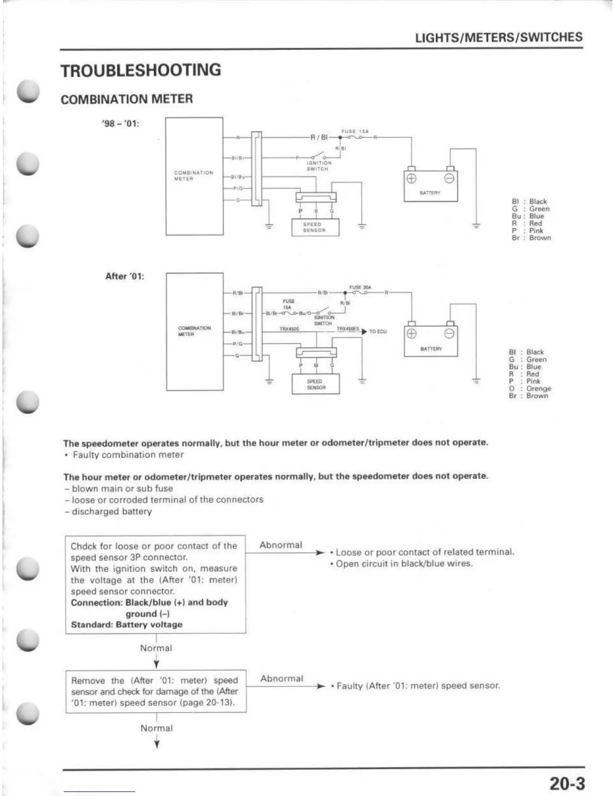 Page #405 background image