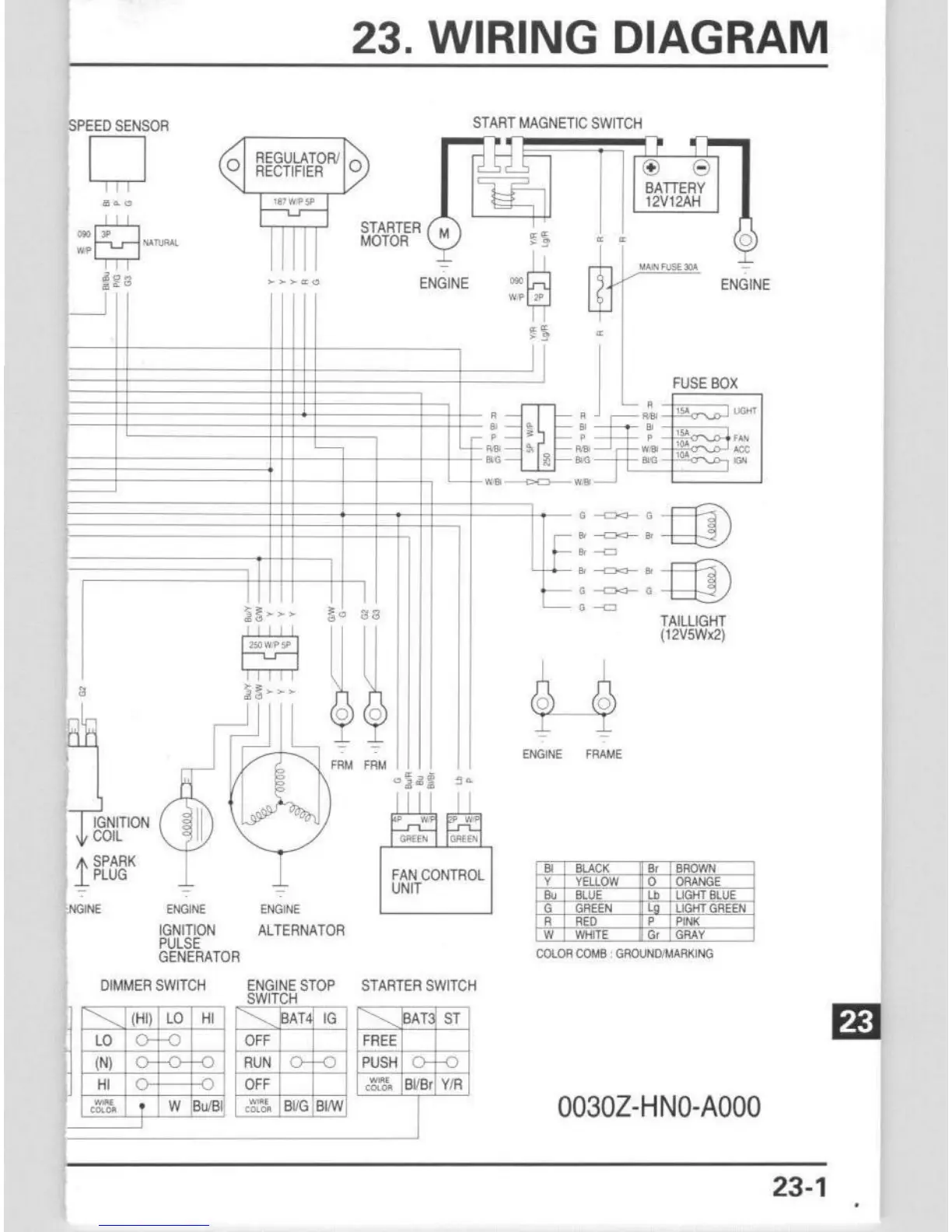 Page #466 background image