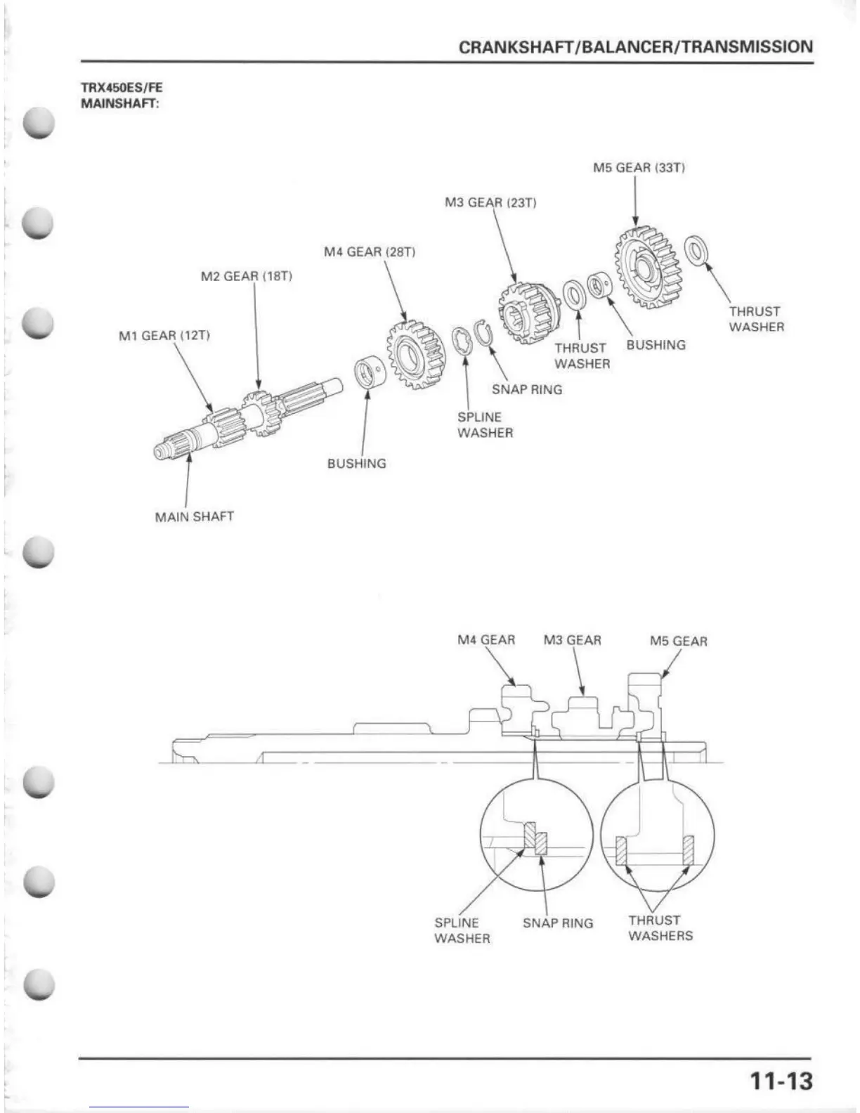 Page #225 background image