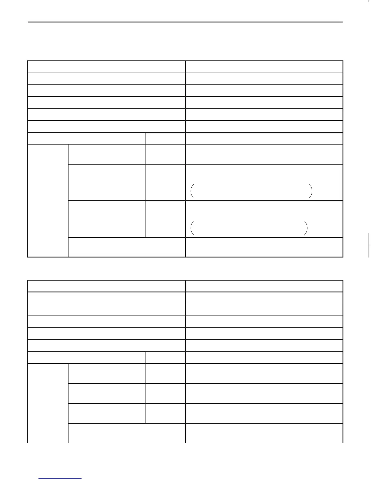 Page #679 background image