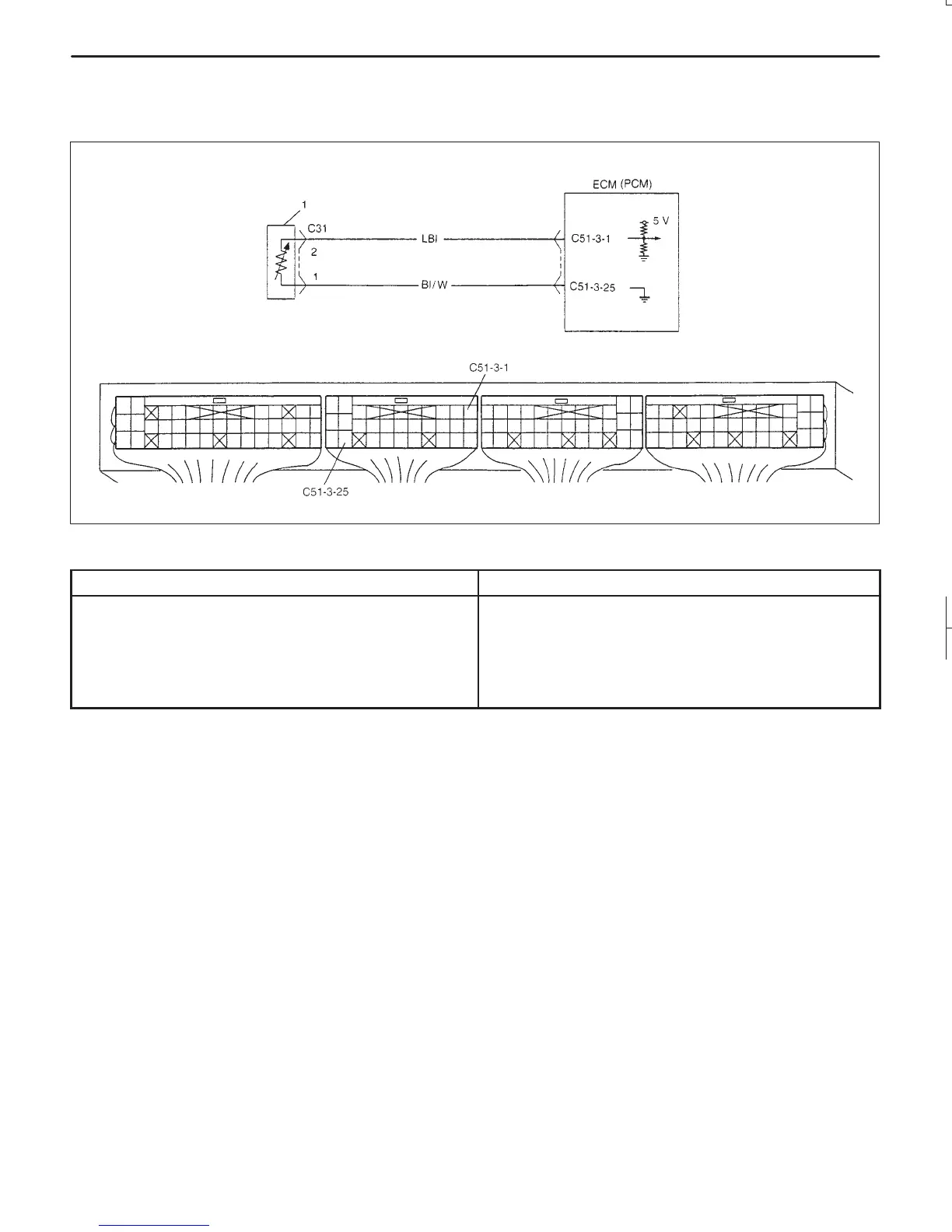 Page #51 background image