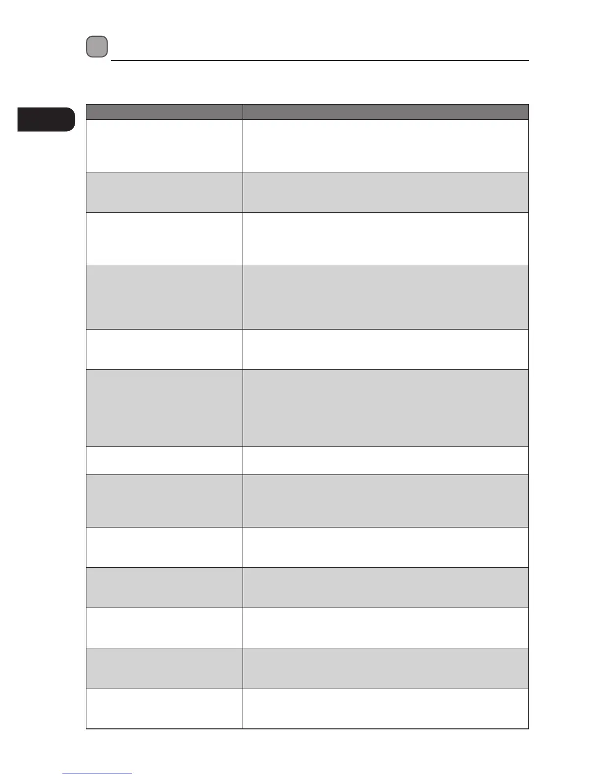 Page #100 background image
