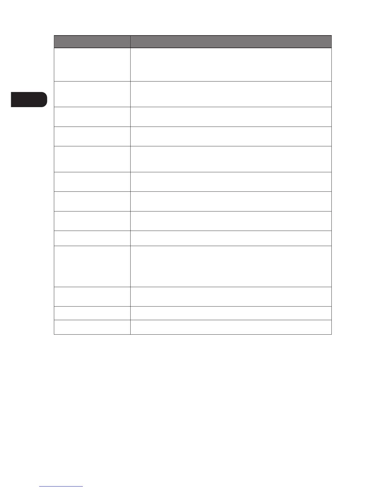 Page #106 background image