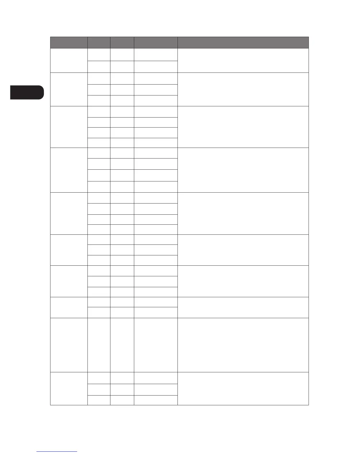 Page #120 background image