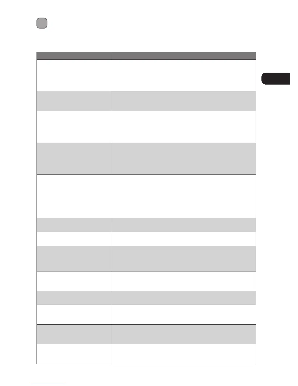 Page #125 background image