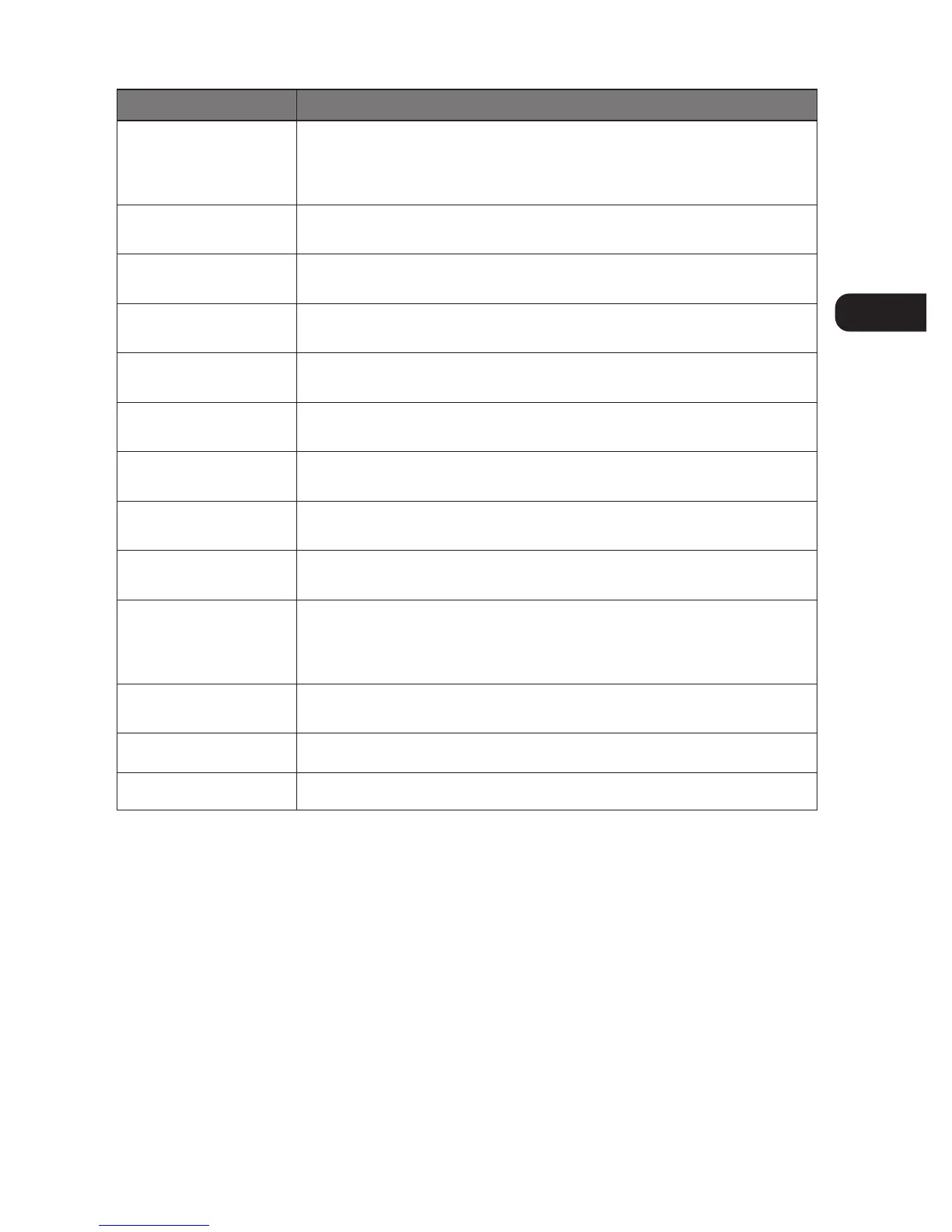 Page #131 background image