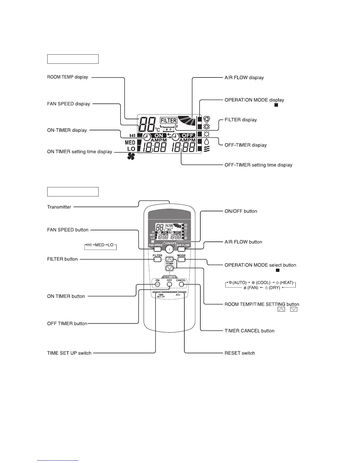 Page #292 background image