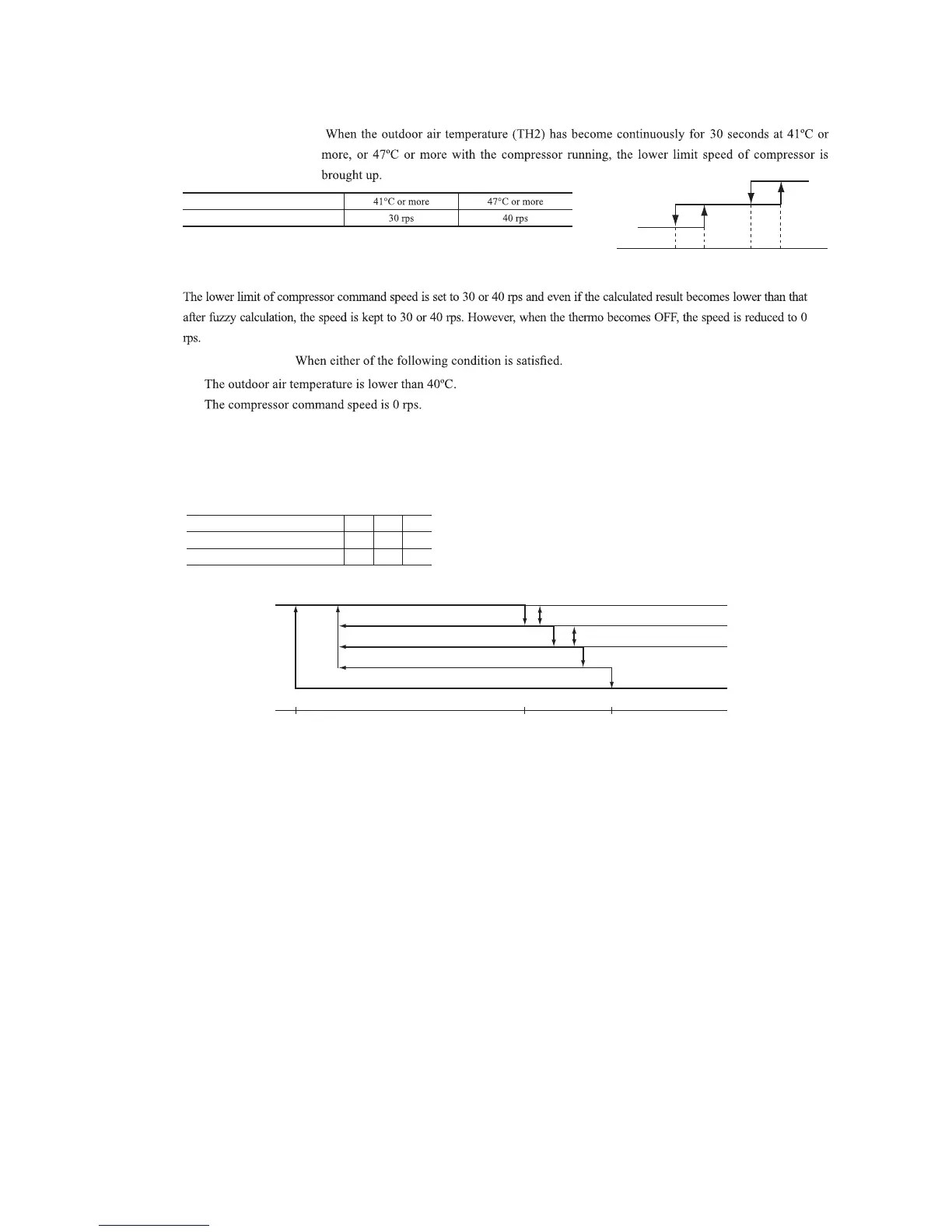 Page #315 background image