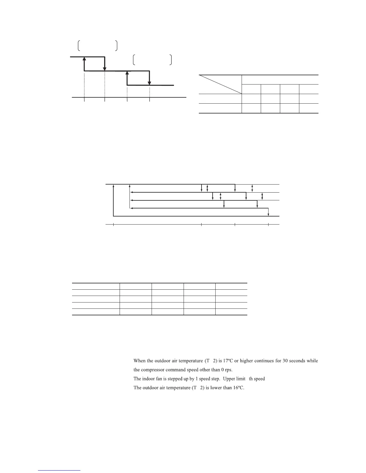 Page #316 background image