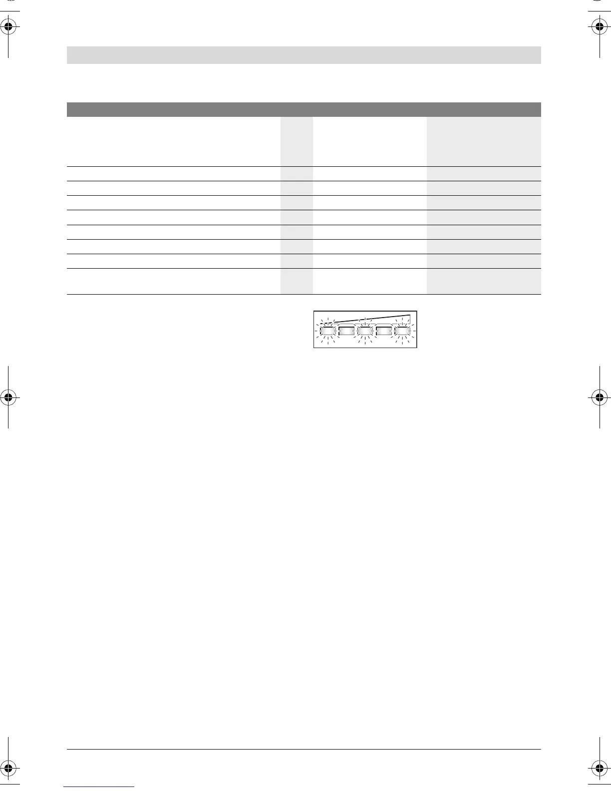 Page #137 background image
