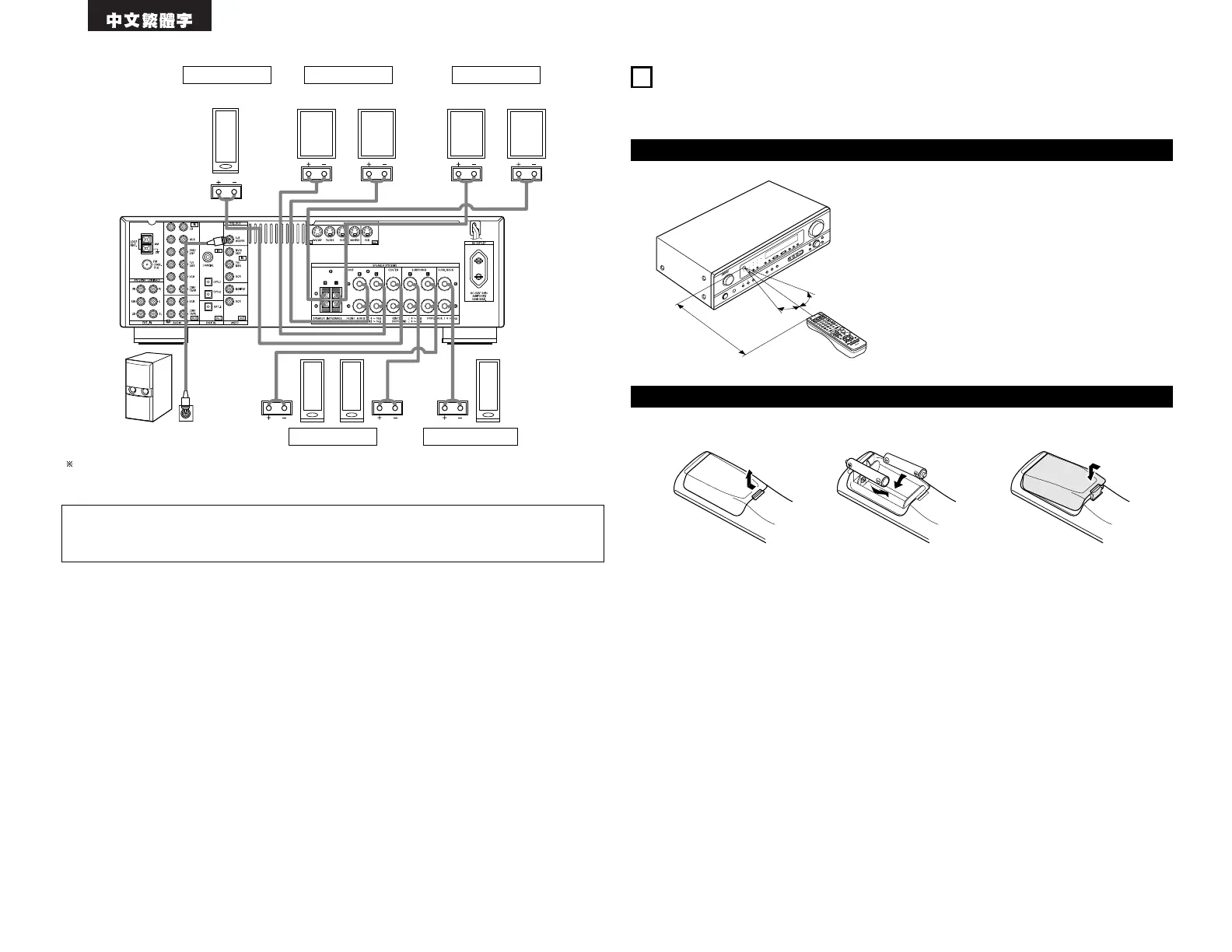 Page #44 background image