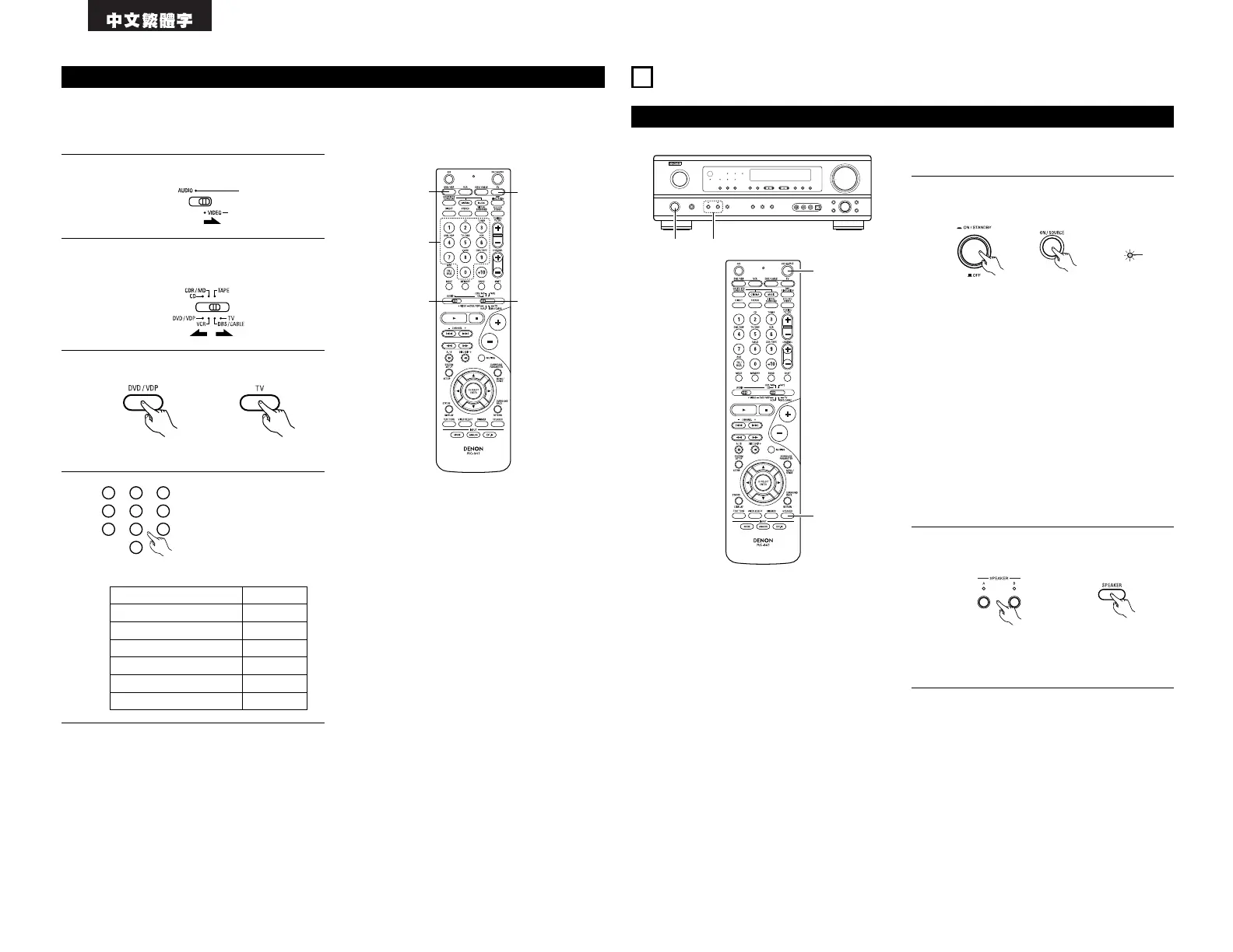 Page #52 background image