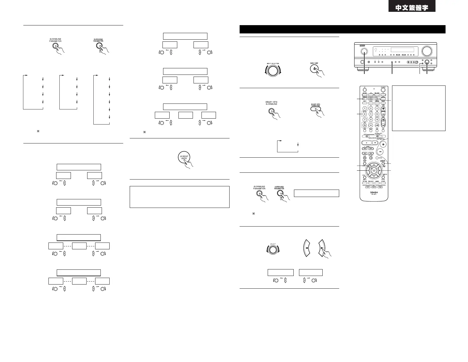 Page #57 background image