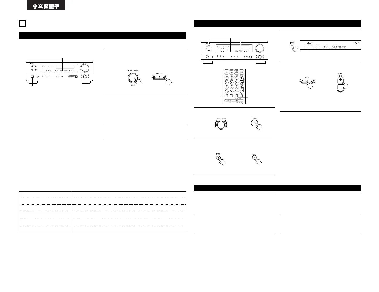 Page #64 background image