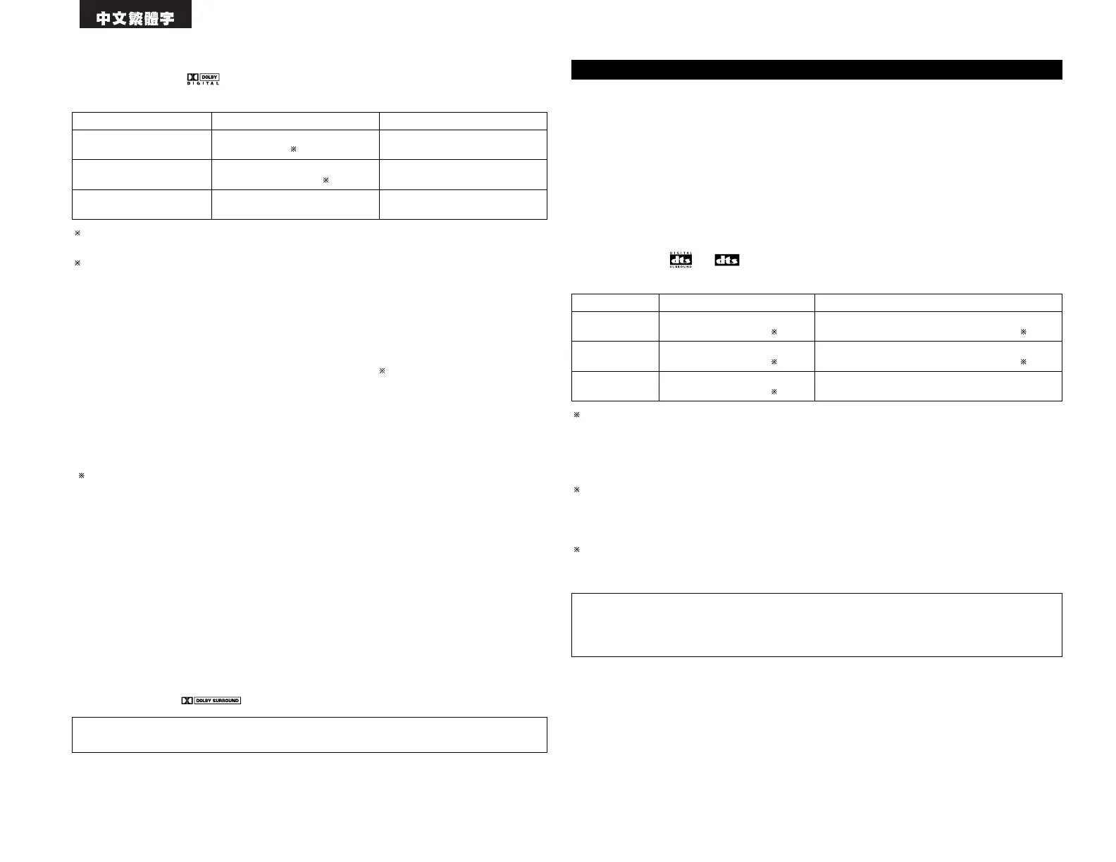 Page #70 background image