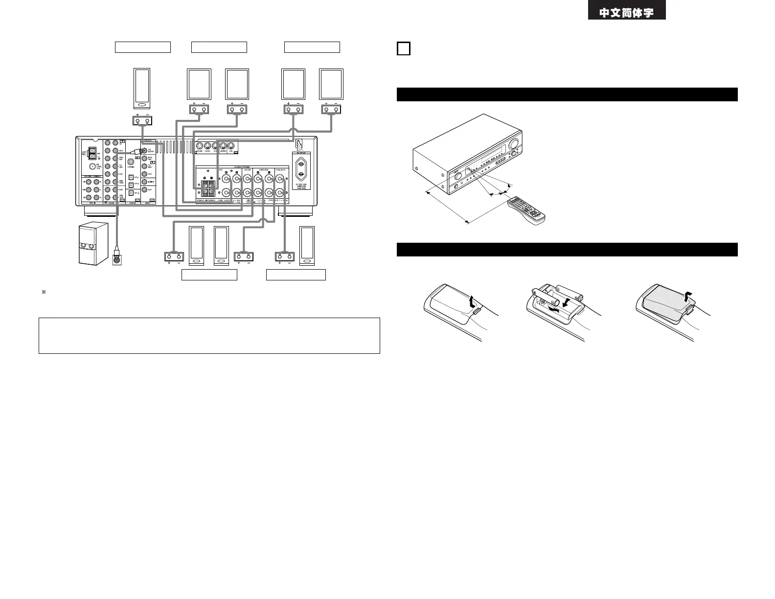 Page #79 background image