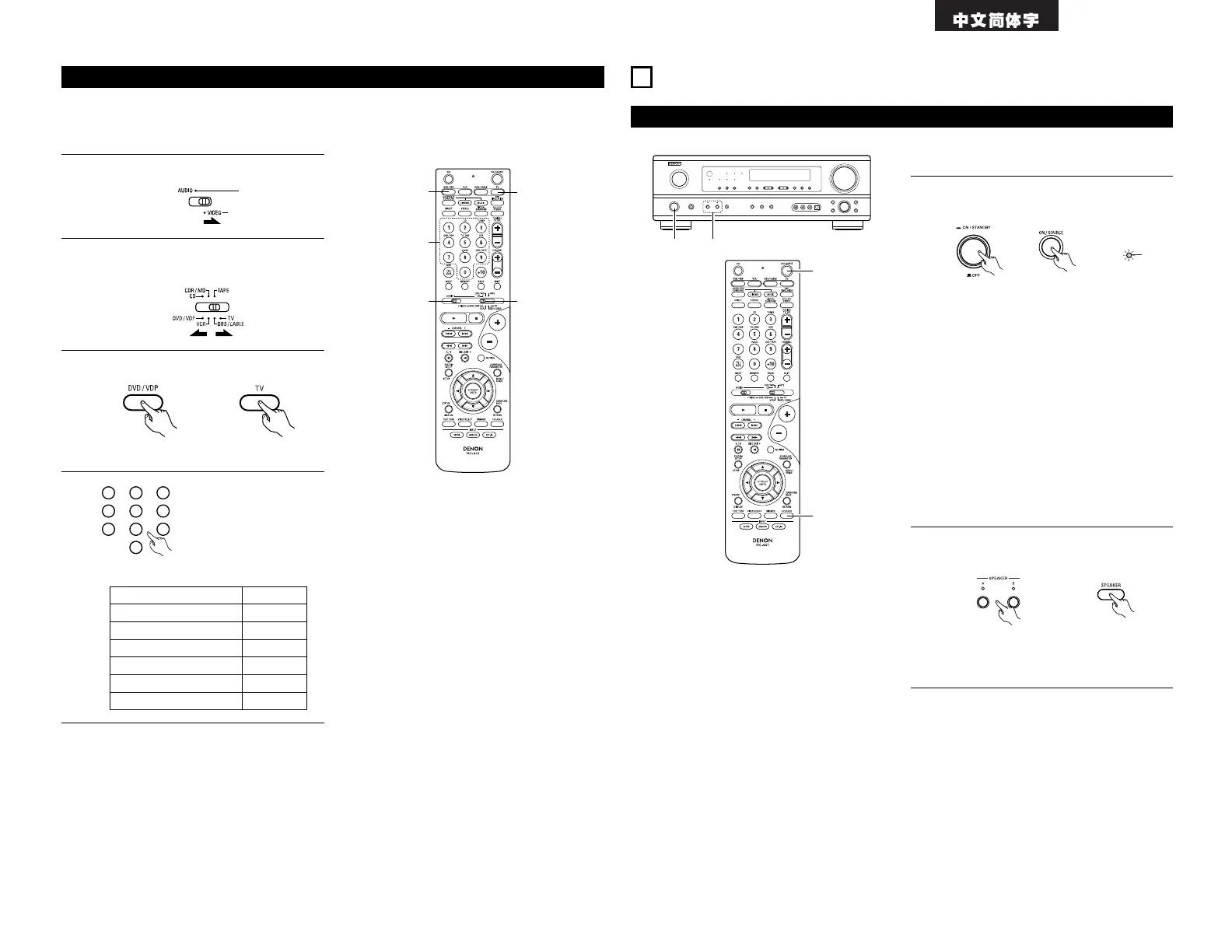Page #87 background image