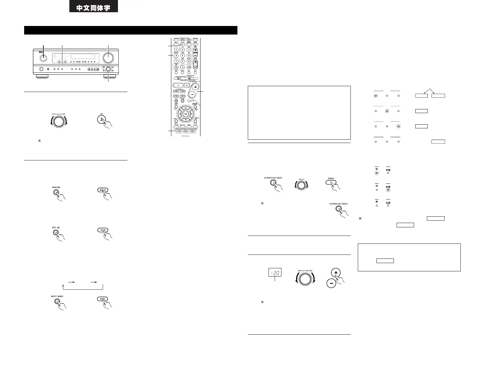 Page #88 background image