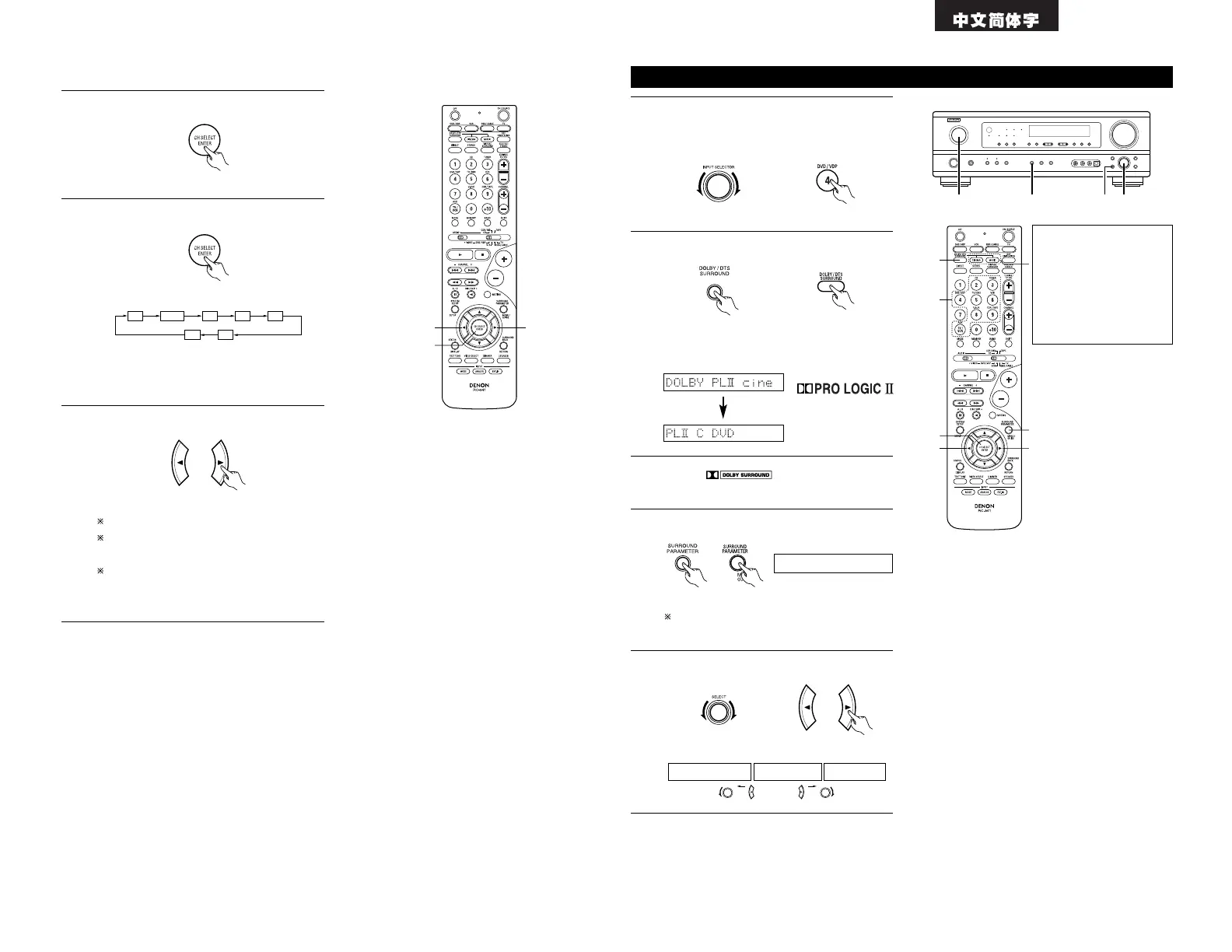 Page #91 background image
