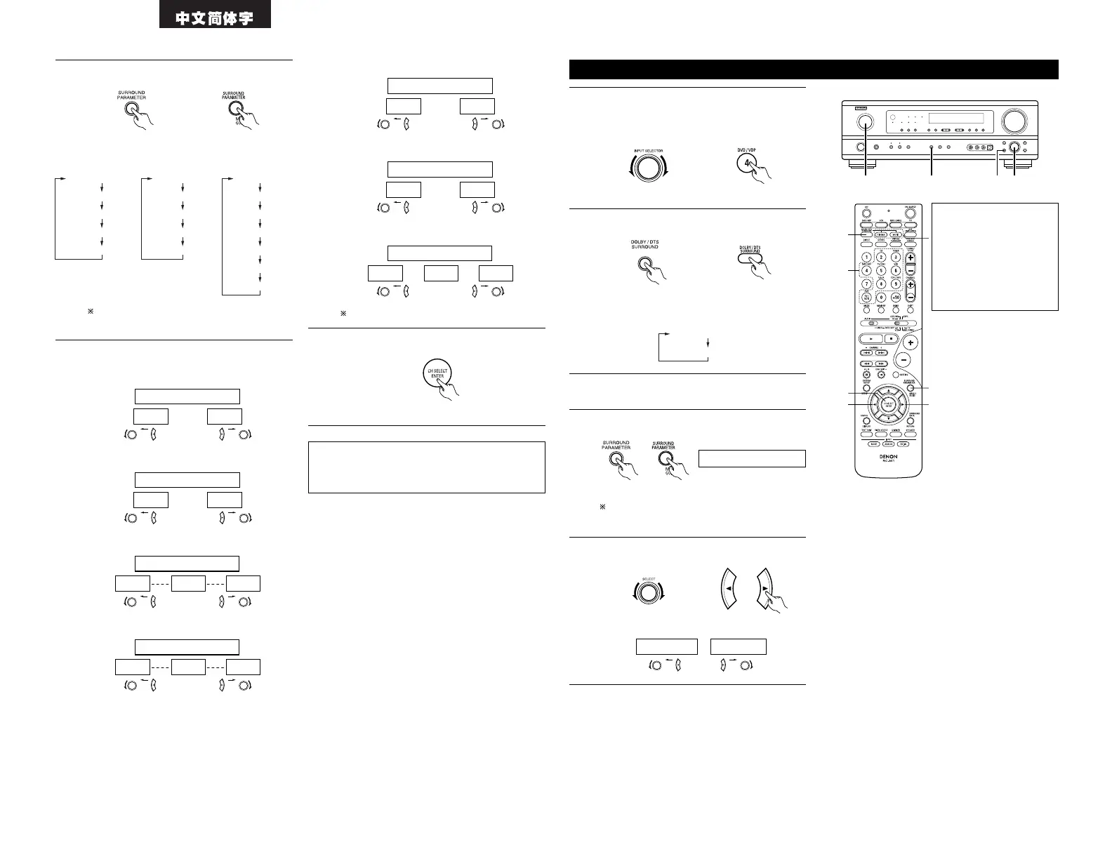 Page #92 background image