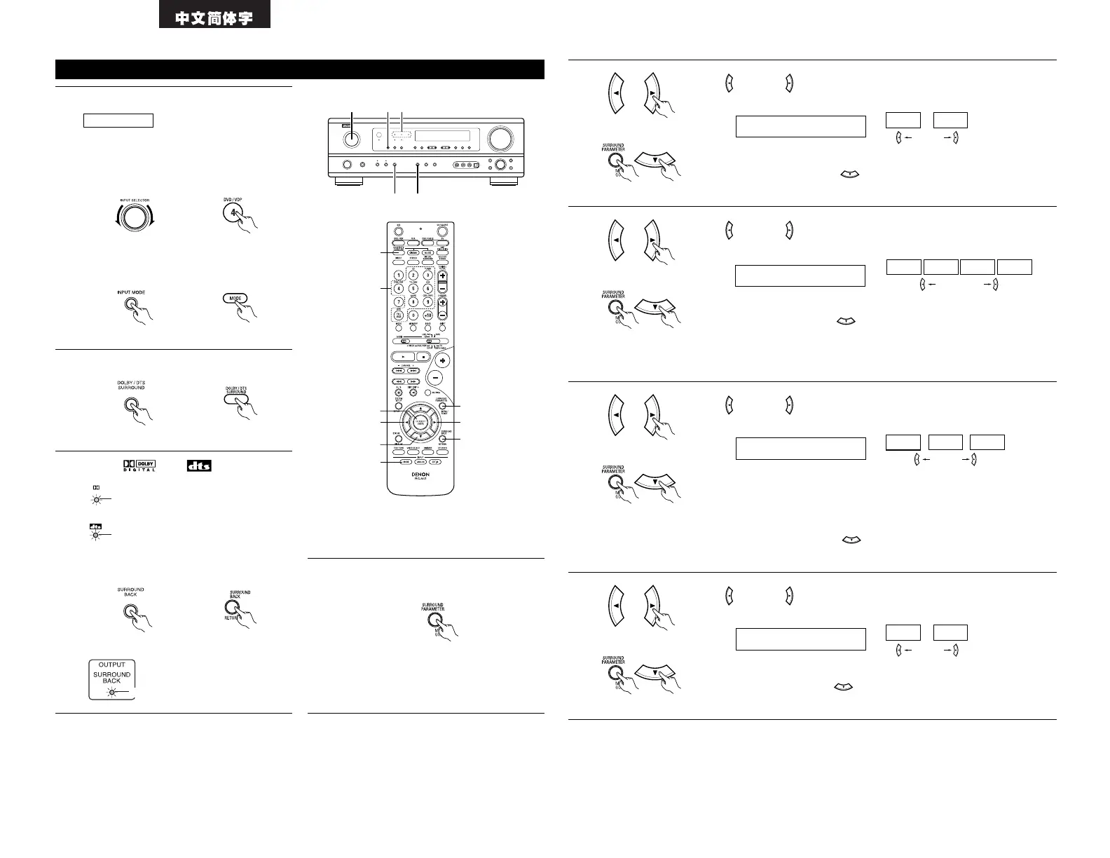 Page #94 background image