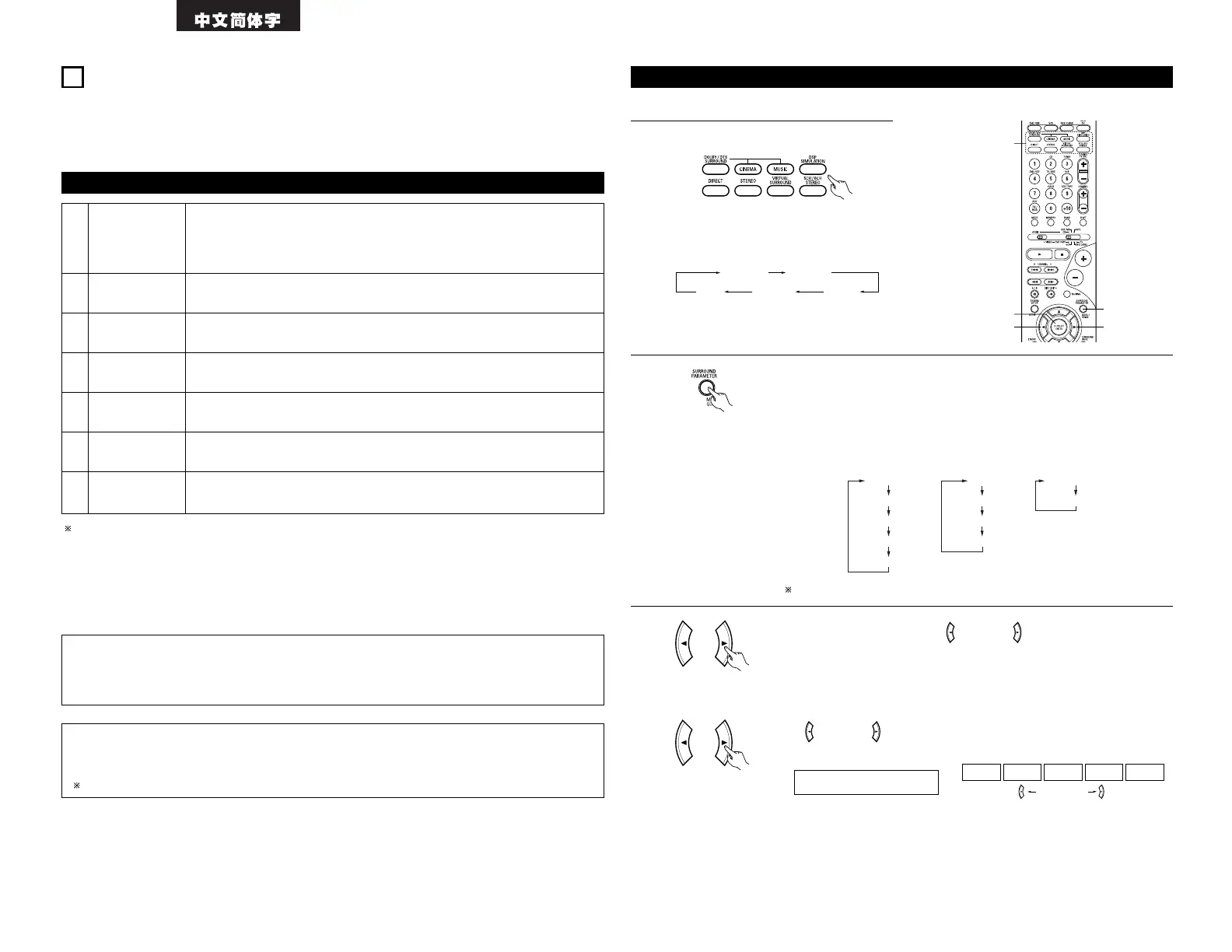 Page #96 background image