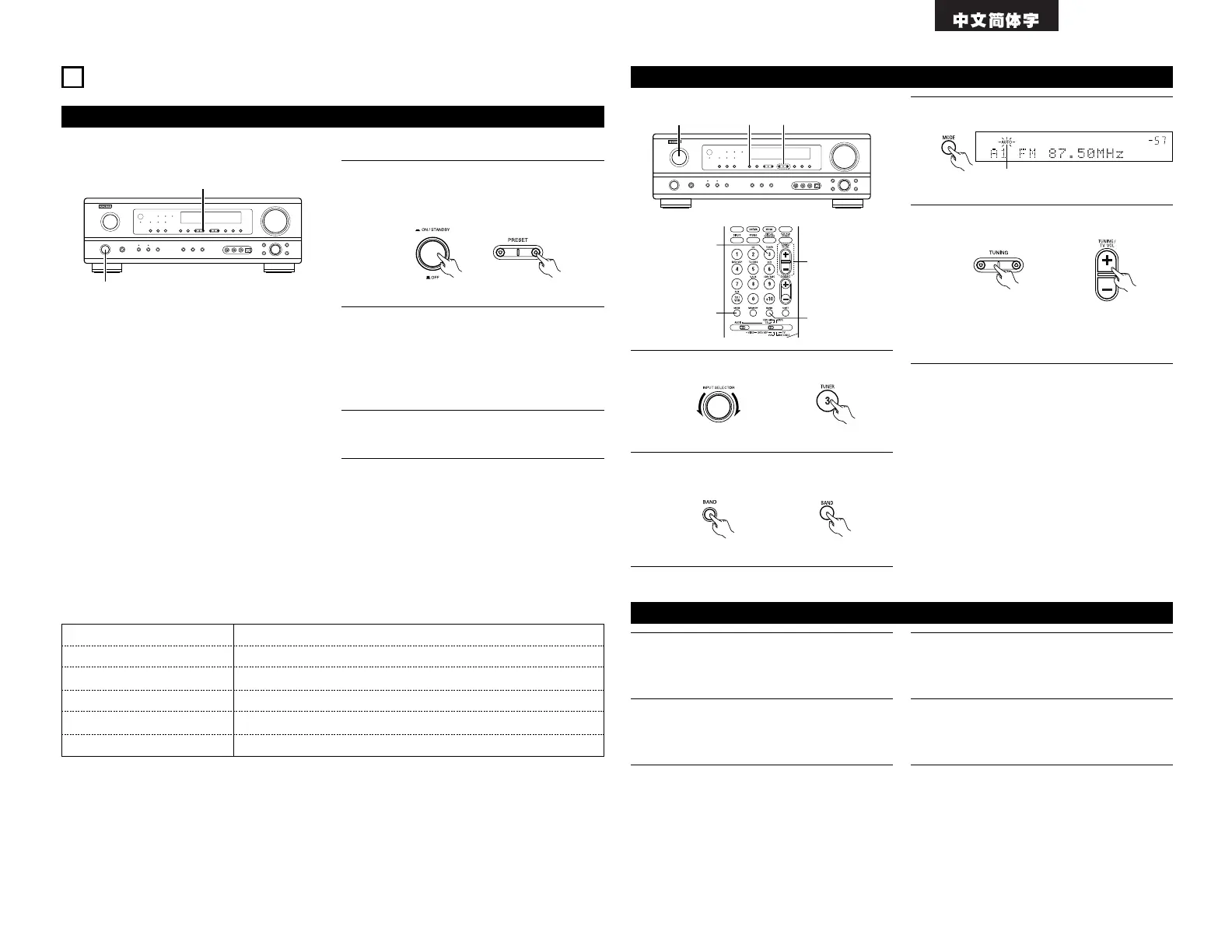 Page #99 background image