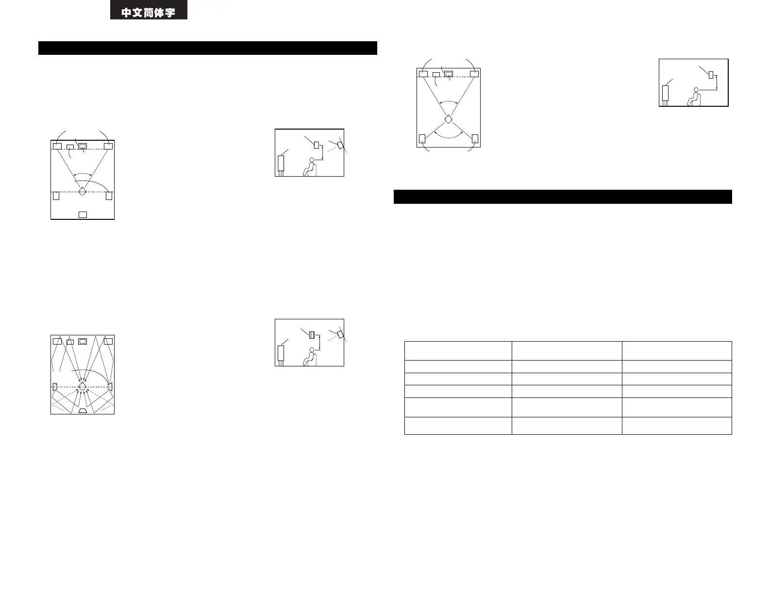 Page #104 background image