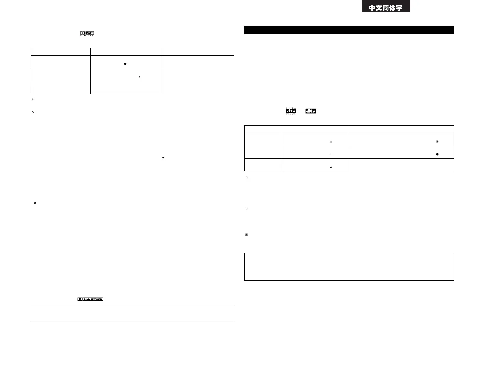 Page #105 background image