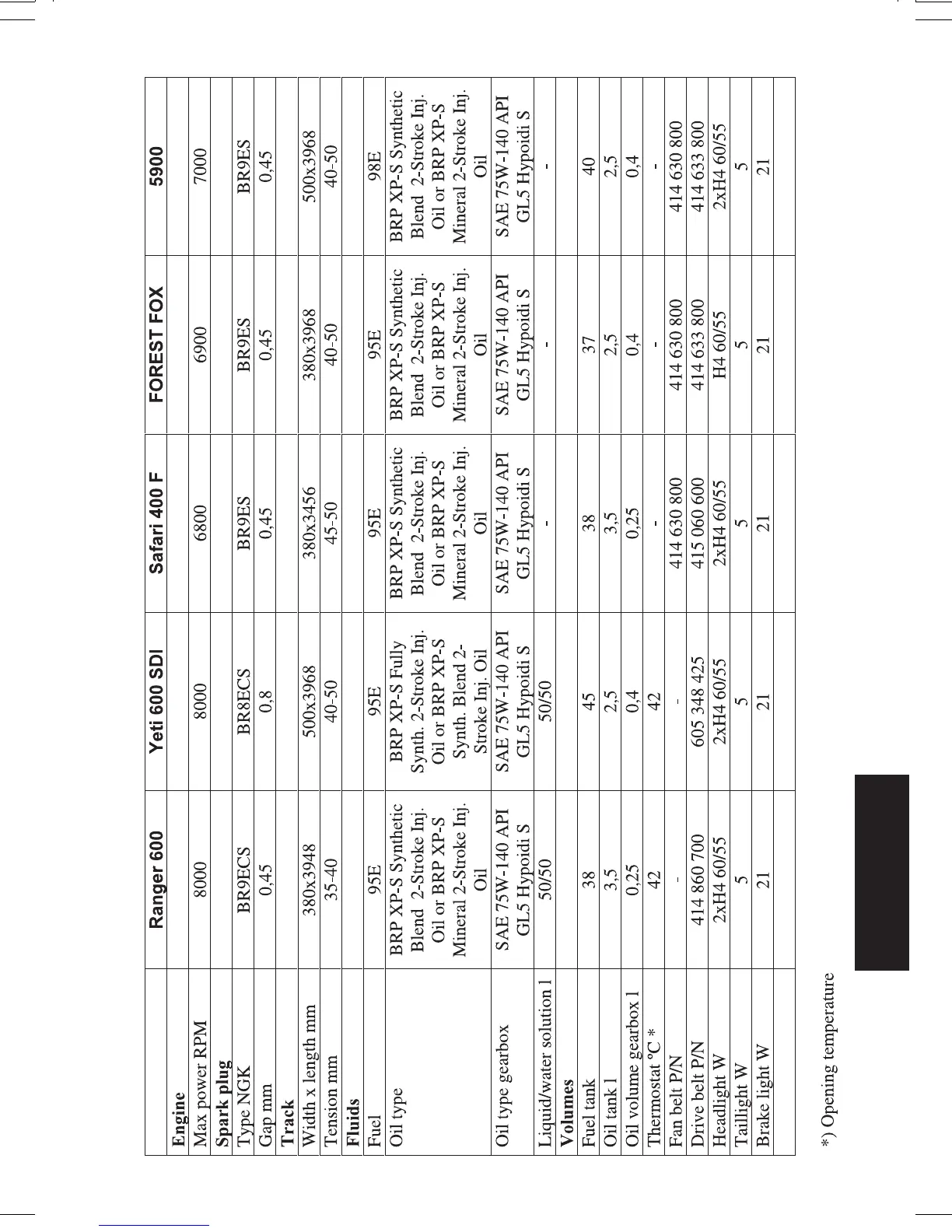 Page #72 background image
