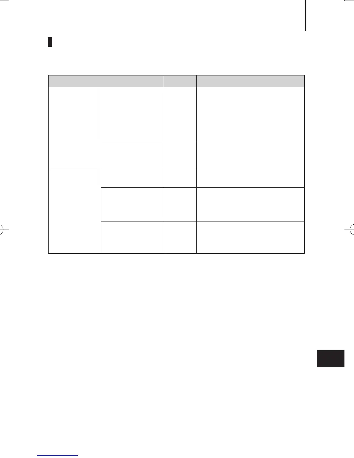 Page #71 background image