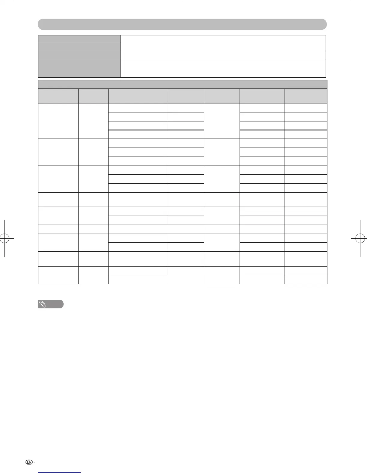 Page #77 background image
