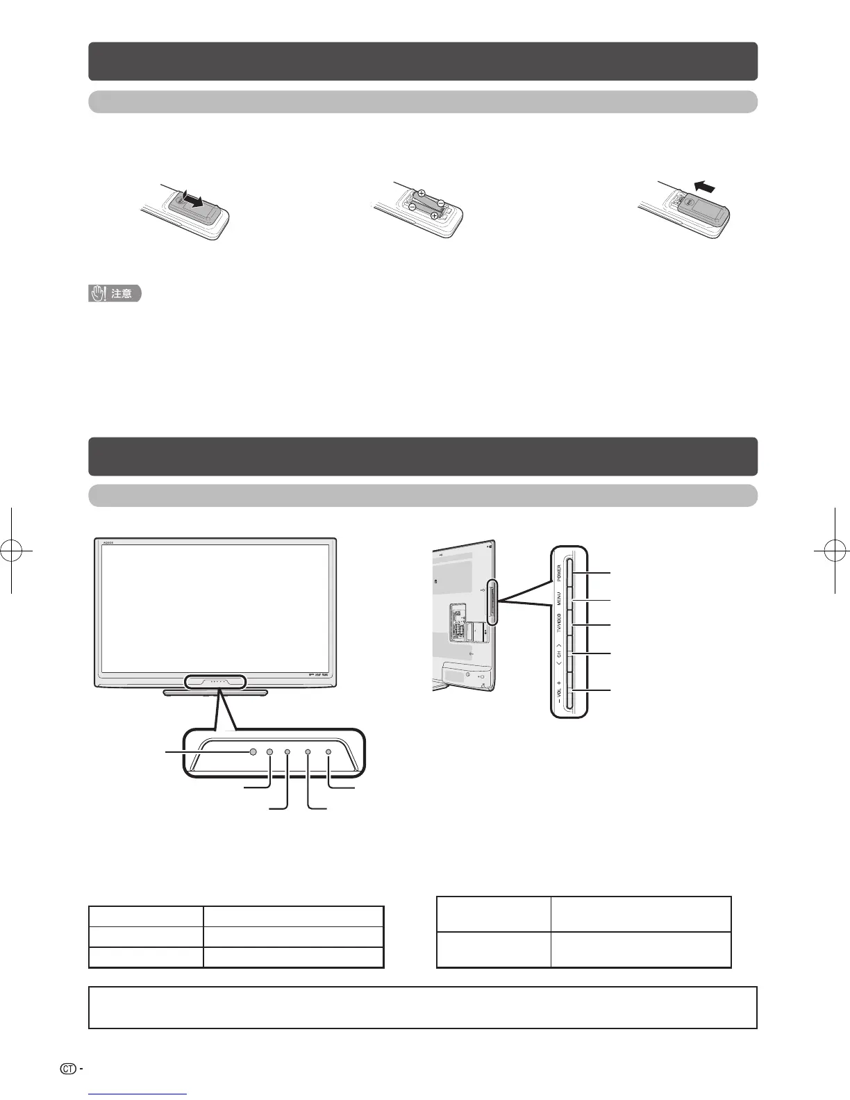 Page #11 background image